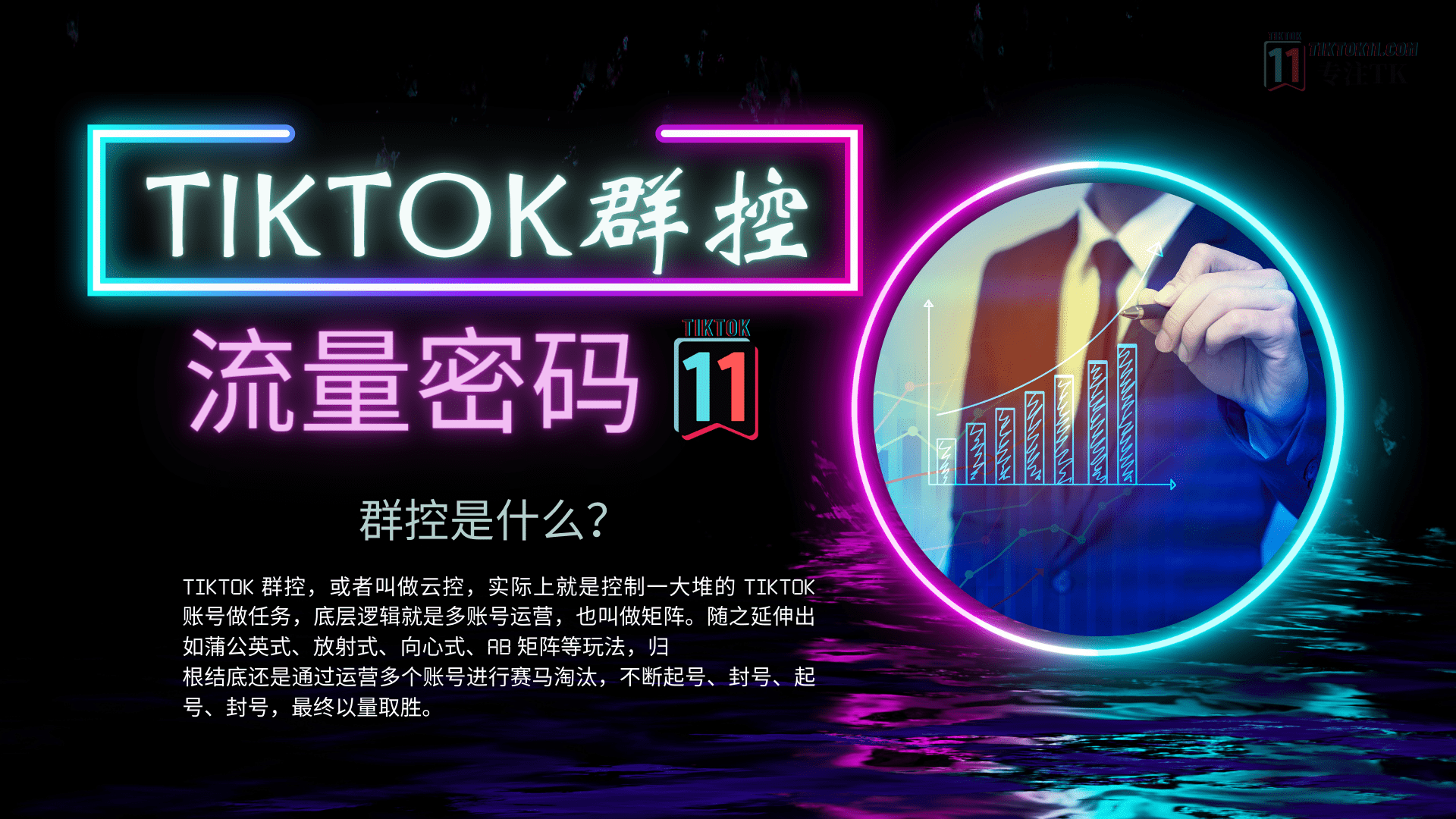 TikTok 云群控背后的关键